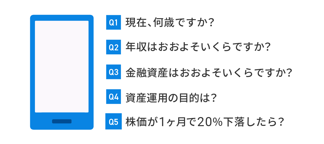 リスク許容度を判定する5項目