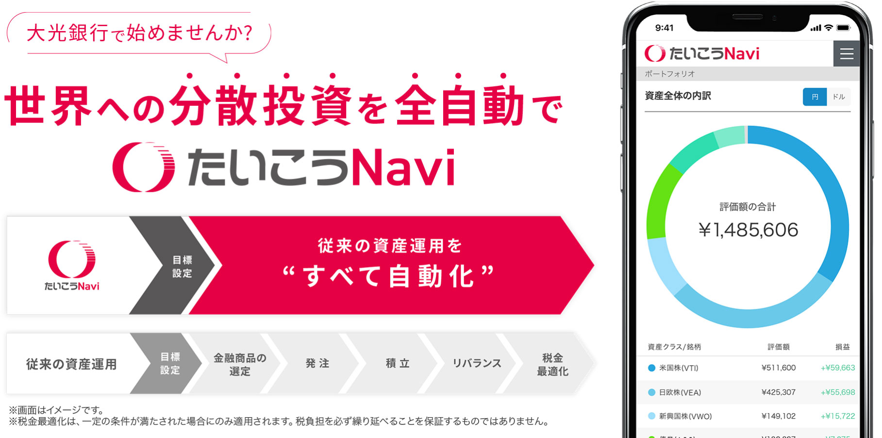 大光銀行で始めませんか？世界への分散投資を全自動で　たいこうNavi