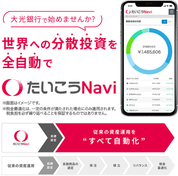 大光銀行で始めませんか？世界への分散投資を全自動で　たいこうNavi